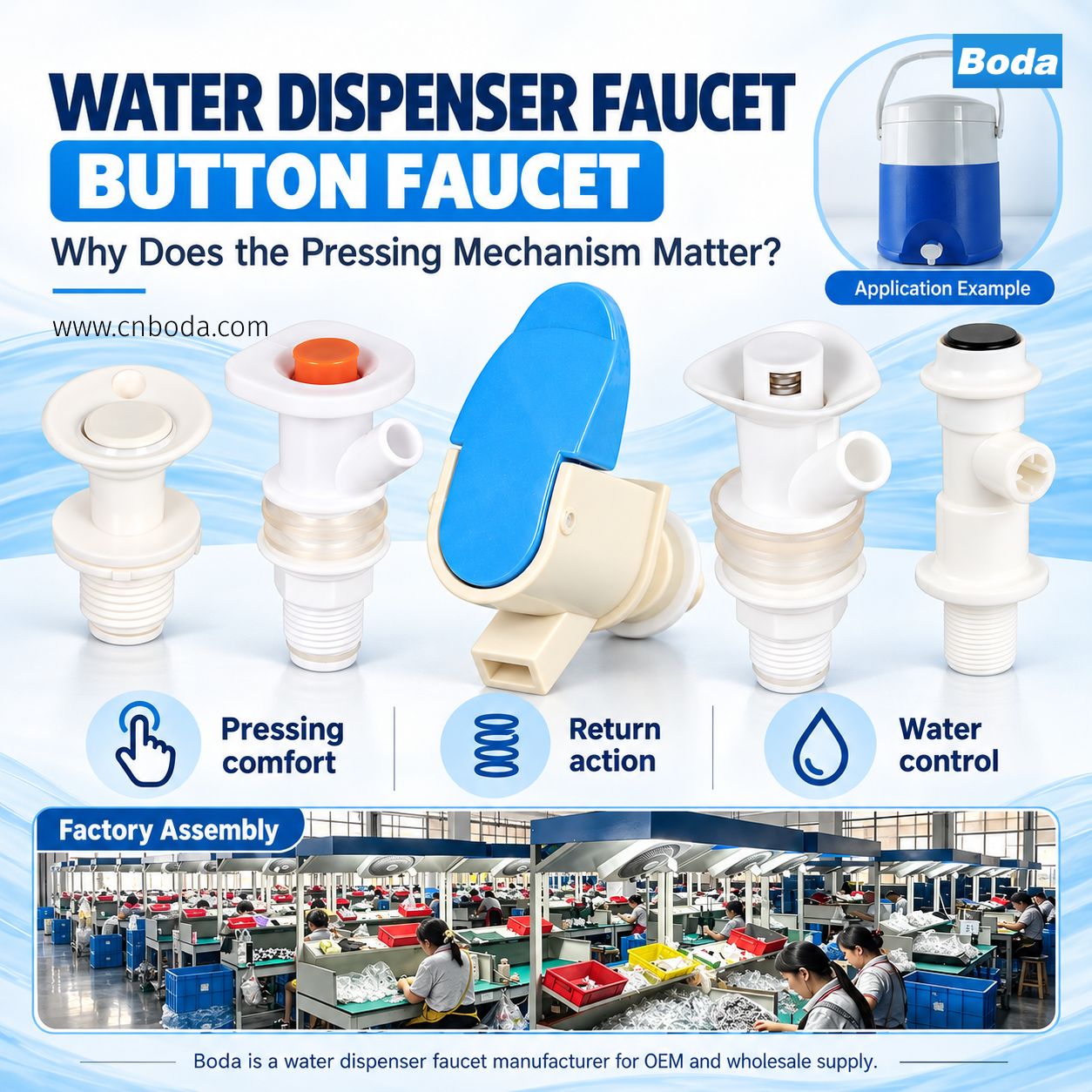 Water Dispenser Faucet Button Design: Why Does the Pressing Mechanism Matter?